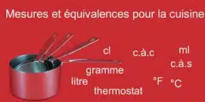 mesures et equivalences pour la cuisine