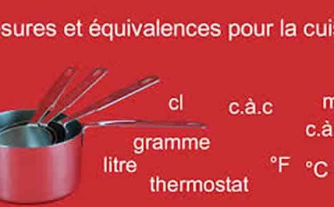 Mesures et équivalences pour la cuisine