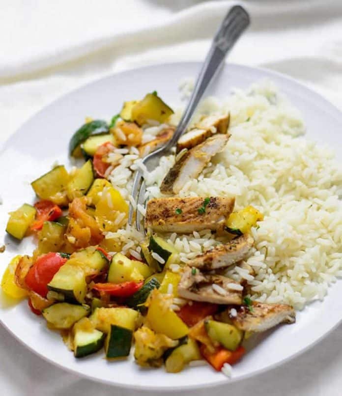 poitrine de poulet aux courgettes cookeo
