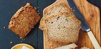 Pain epice au thermomix
