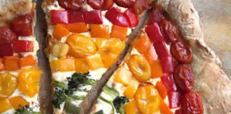 Pizza arc en ciel avec thermomix
