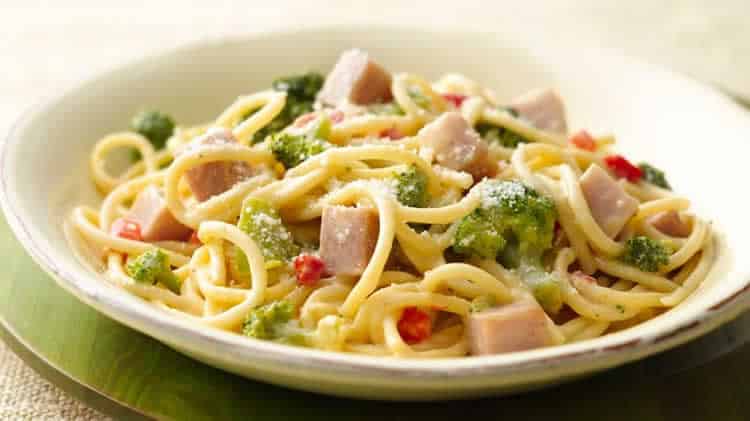 spaghettis au brocolis et jambon au thermomix