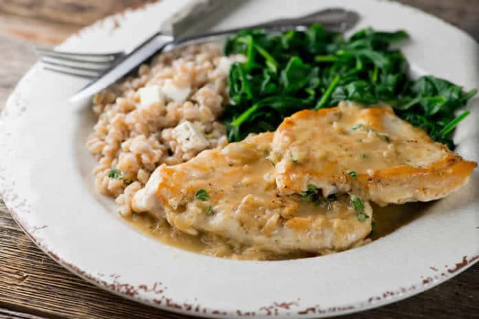 Blancs de poulet à la crème