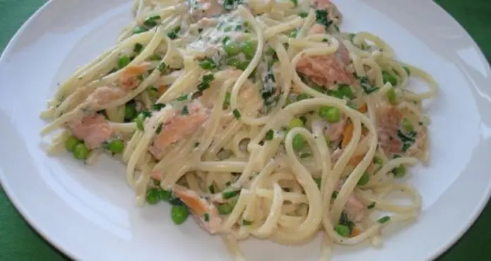 Spaghetti au saumon et courgettes au cookeo