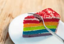 Gâteau Arc en ciel ou Rainbow Cake